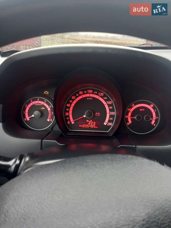 Kia Ceed (2009)