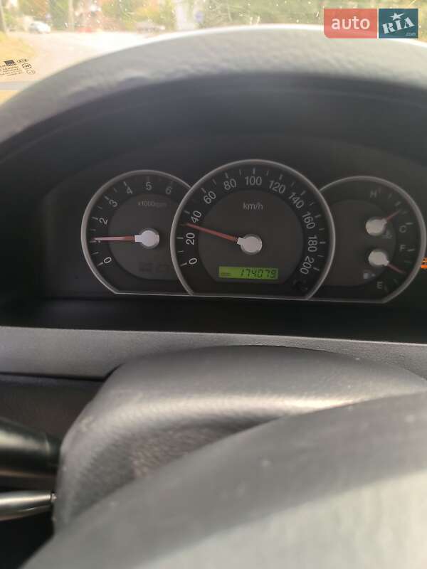 Kia Sorento (2008)
