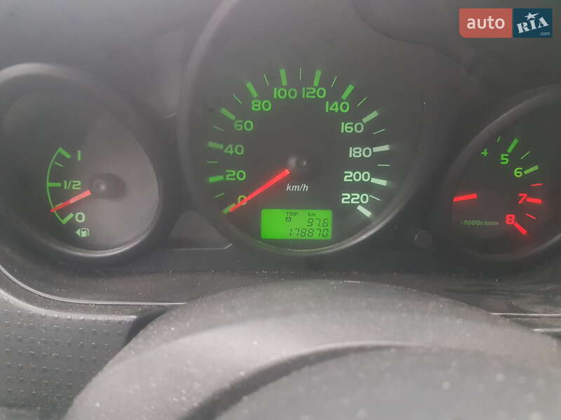 Mitsubishi Colt (2008)