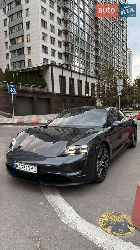 Porsche Taycan (2021)