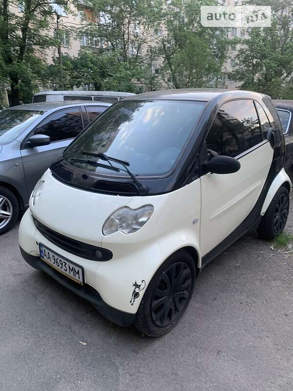 Smart Fortwo (2002)