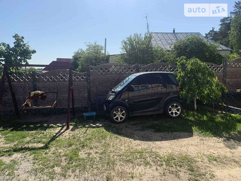 Smart Fortwo (2005)