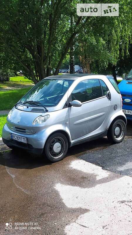 Smart Fortwo (2005)