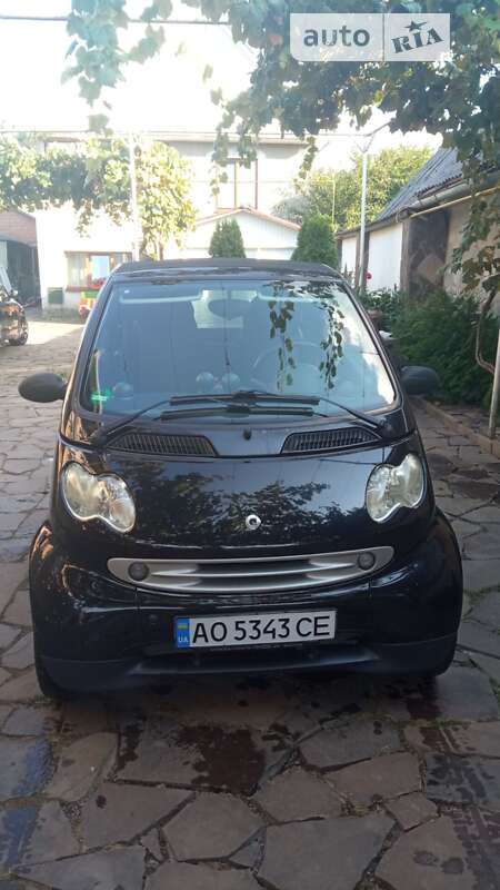 Smart Fortwo (2004)