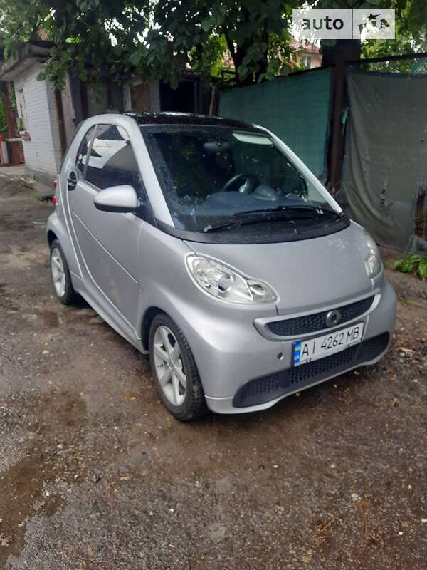 Smart Fortwo (2014)