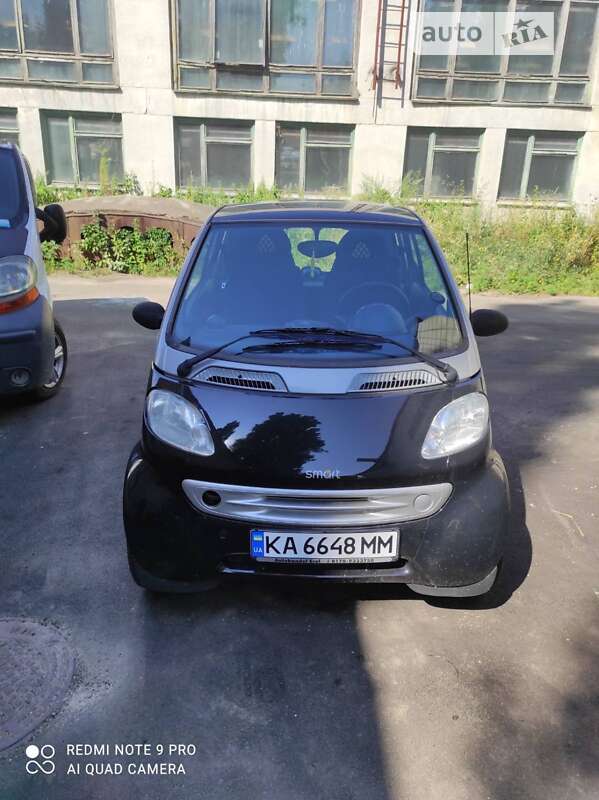 Smart Mcc (1999)