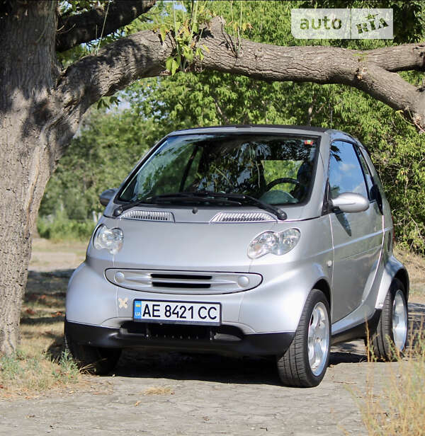 Smart Cabrio (2003)