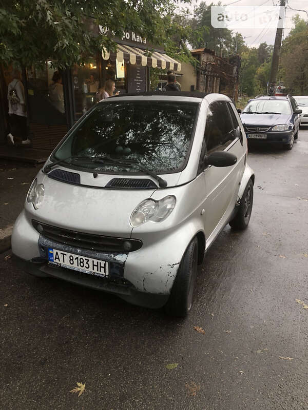 Smart Cabrio (2001)