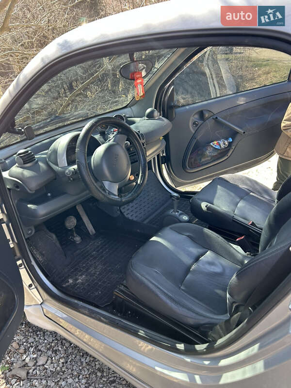 Smart Fortwo (2001)