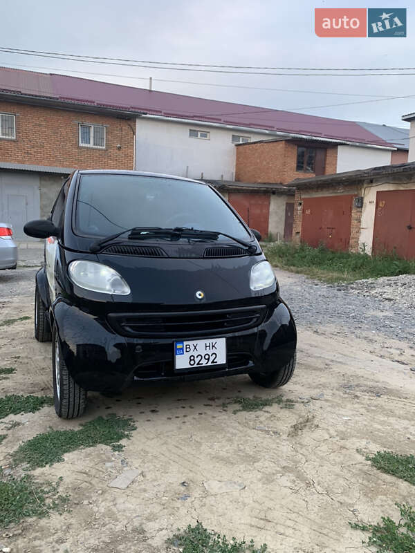 Smart Fortwo (1999)