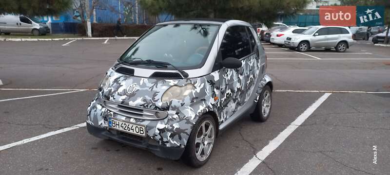 Smart Fortwo (2000)