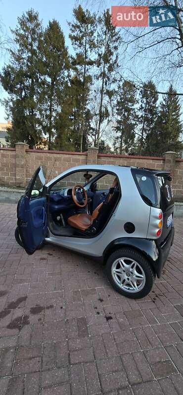 Smart Fortwo (2000)