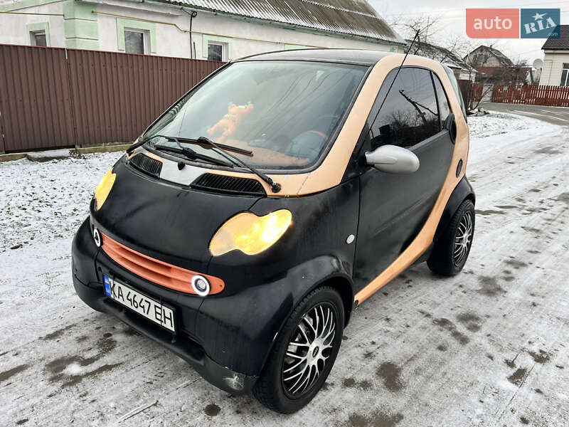 Smart Fortwo (2002)