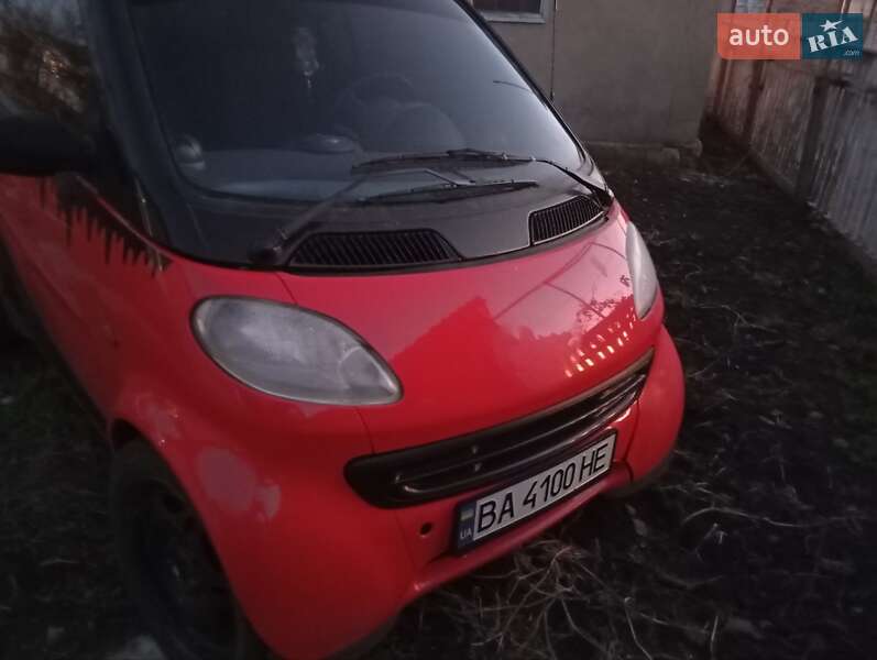 Smart Fortwo (1998)