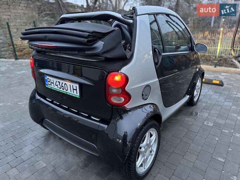 Smart Fortwo (2004)