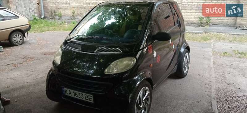 Smart Fortwo (1998)