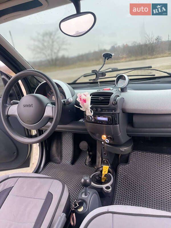 Smart Fortwo (2005)