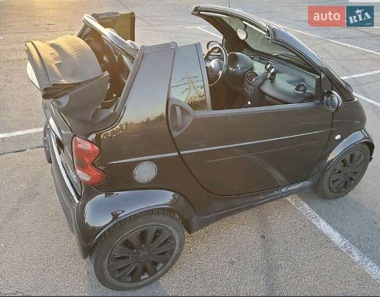 Smart Fortwo (2005)