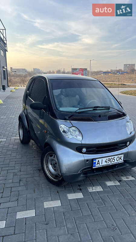 Smart Fortwo (2002)
