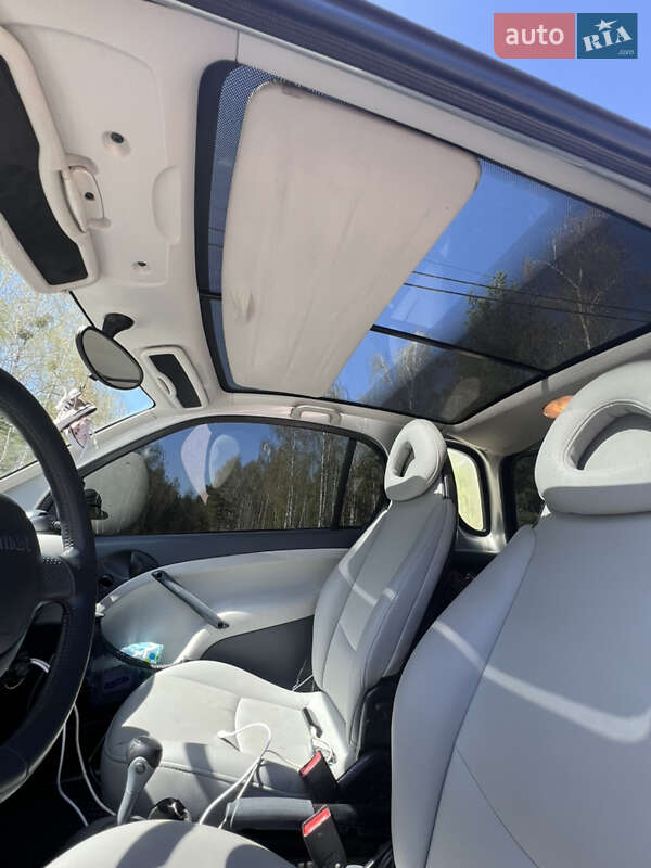 Smart Fortwo (2002)