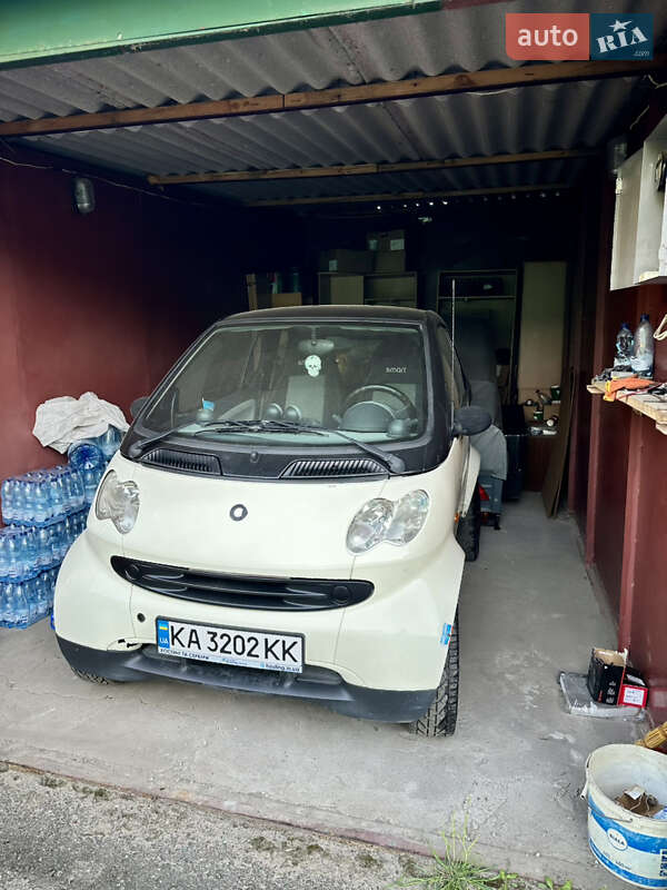 Smart Fortwo (2006)