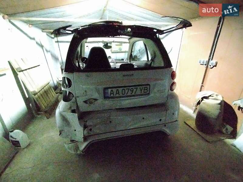 Smart Fortwo (2013)