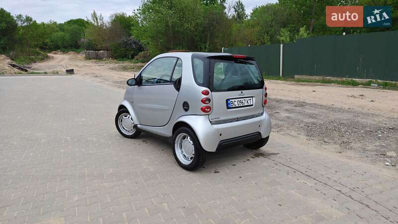 Smart Fortwo (2003)