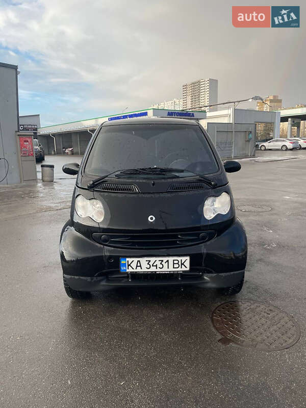 Smart Fortwo (2006)