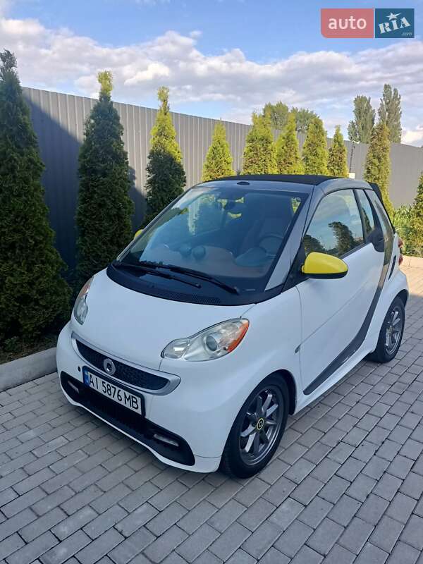 Smart Fortwo (2013)