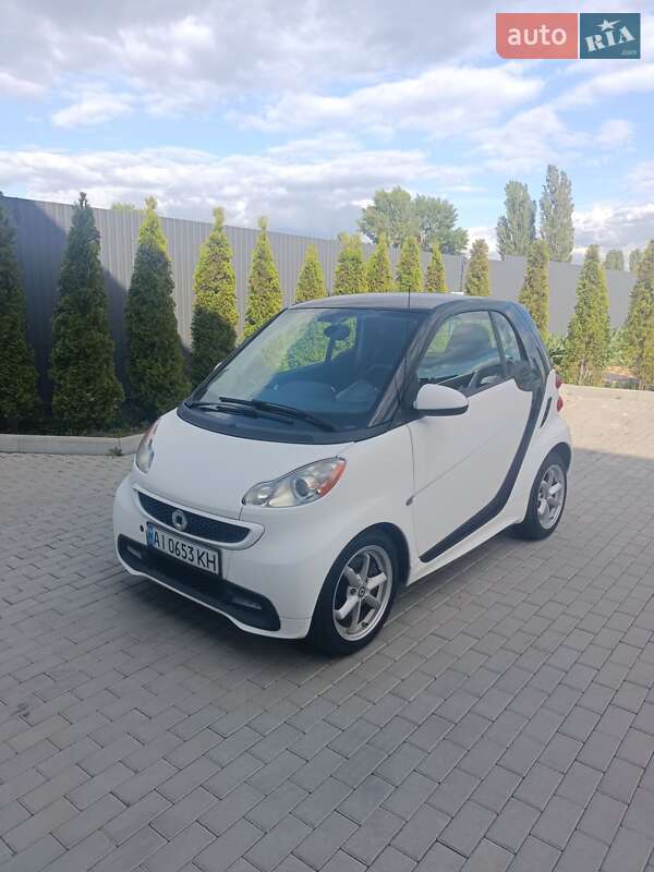 Smart Fortwo (2015)