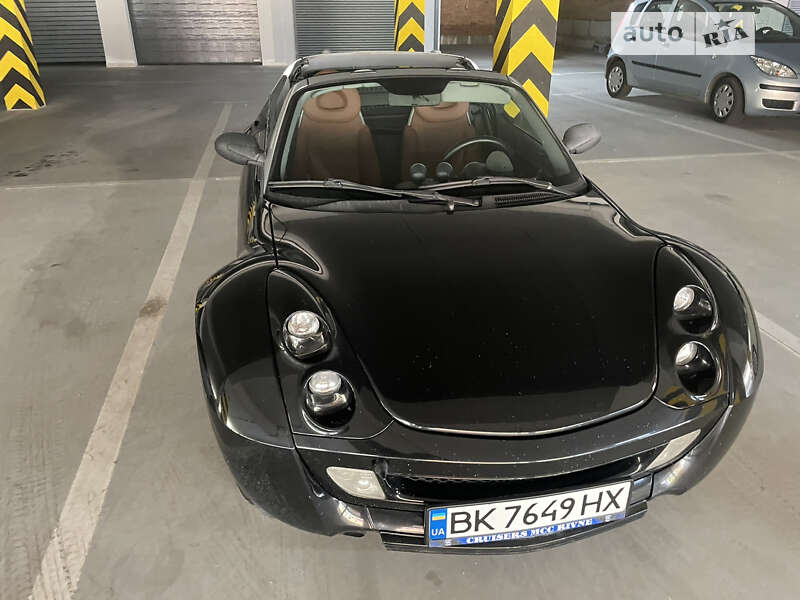 Smart Roadster (2004)