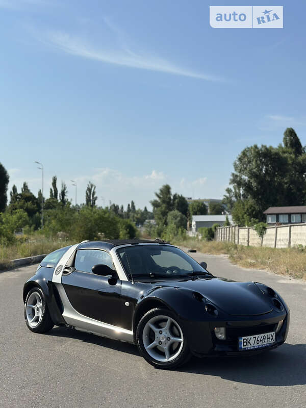 Smart Roadster (2004)