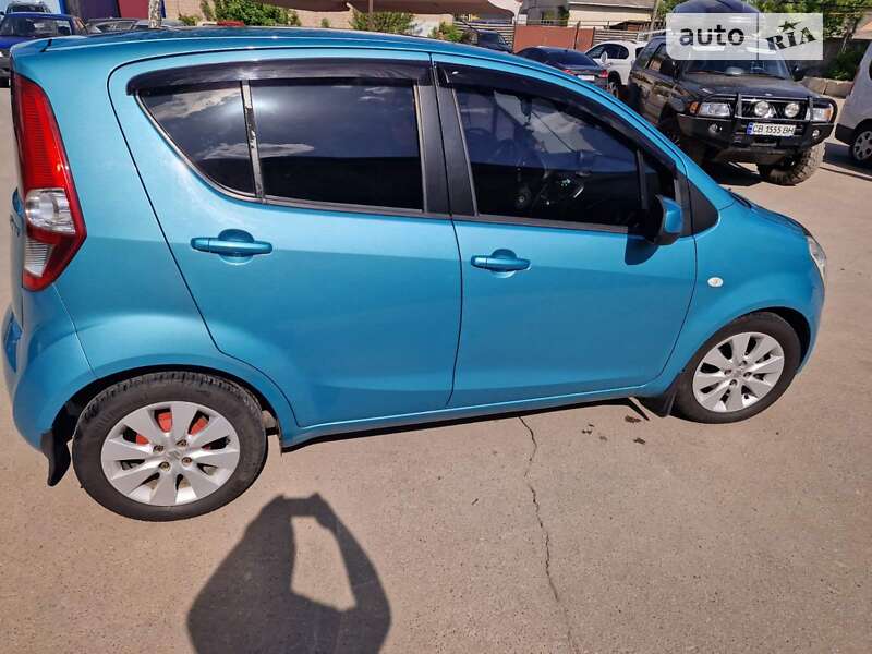 Suzuki Splash (2008)