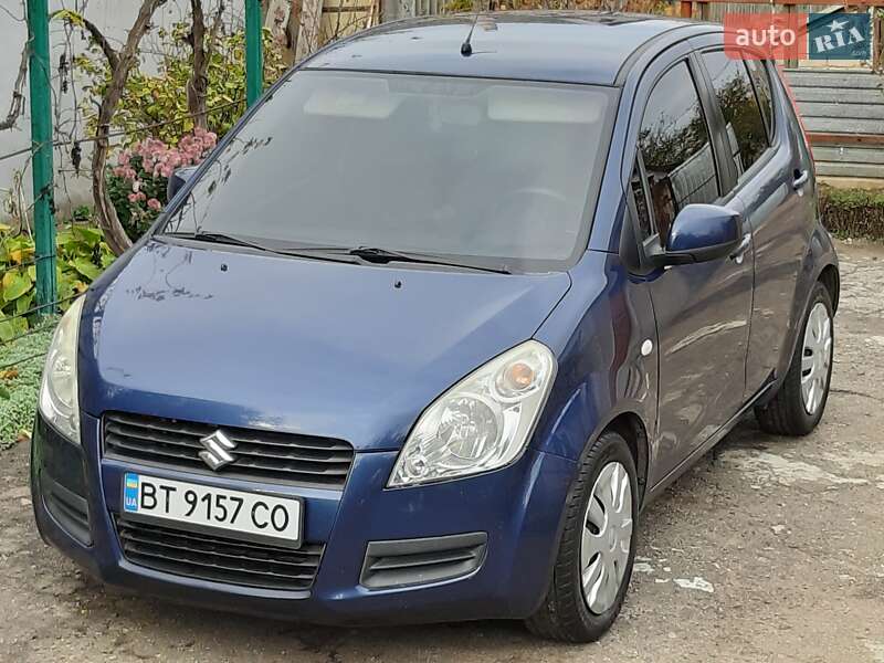 Suzuki Splash (2008)