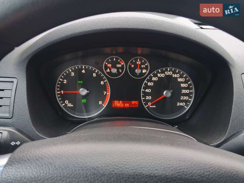 Ford C-max (2007)