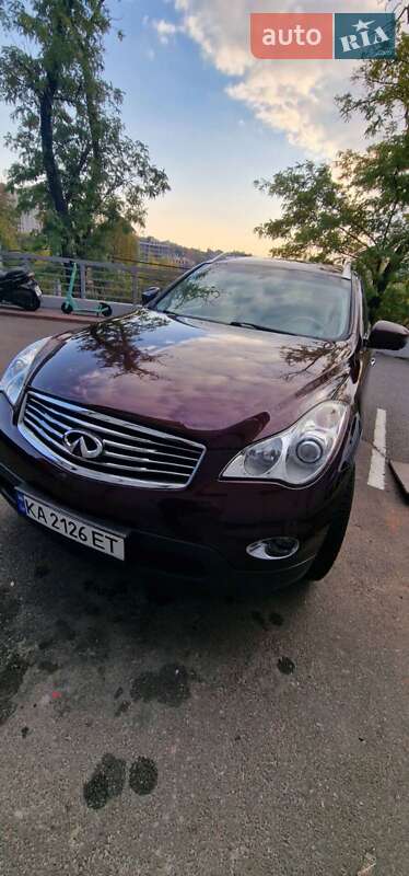 Infiniti Qx50 (2014)