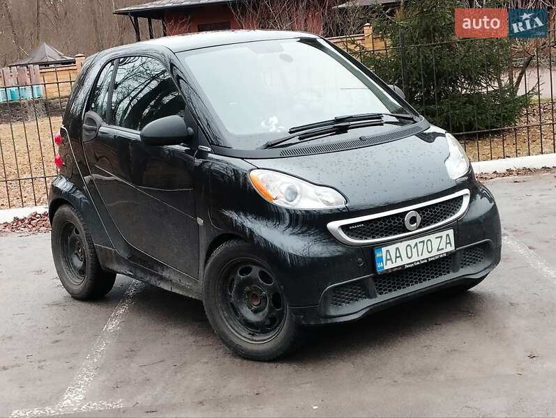 Smart Eq fortwo (2015)