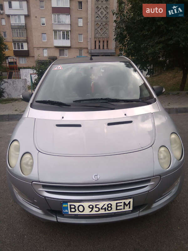 Smart Forfour (2004)