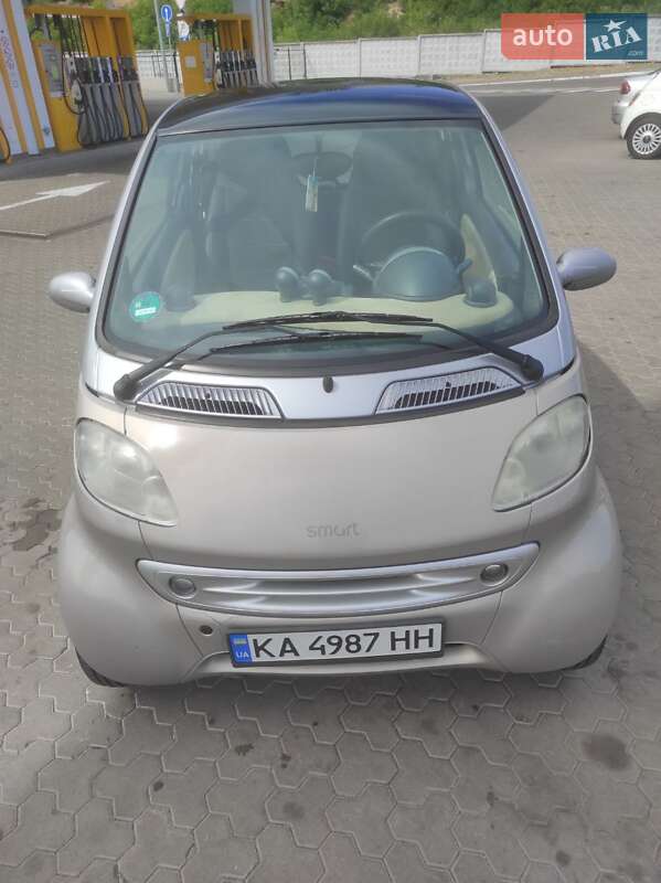 Smart Fortwo (2001)