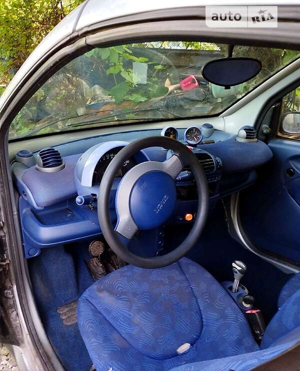 Smart Fortwo (2000)