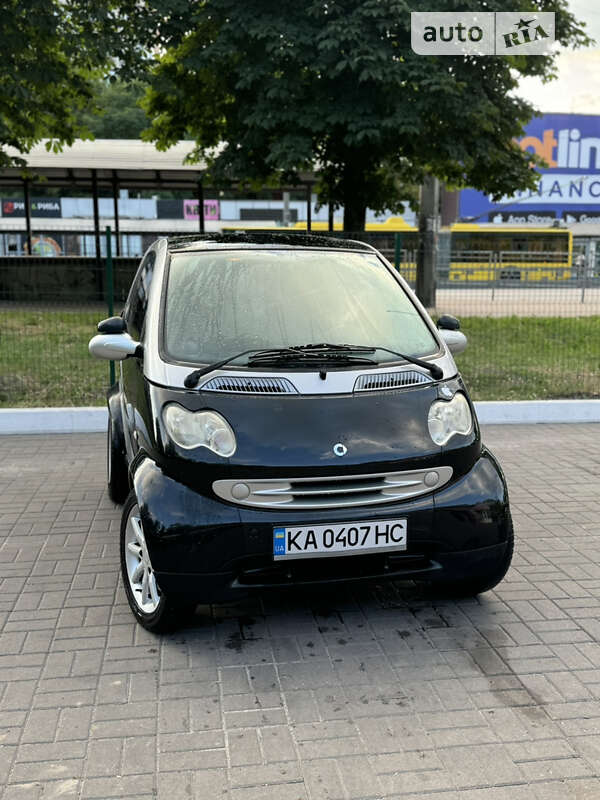 Smart Fortwo (2004)
