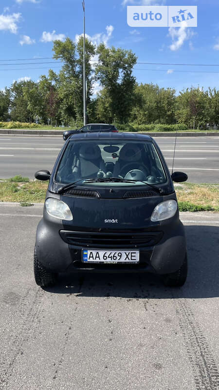 Smart Fortwo (2001)