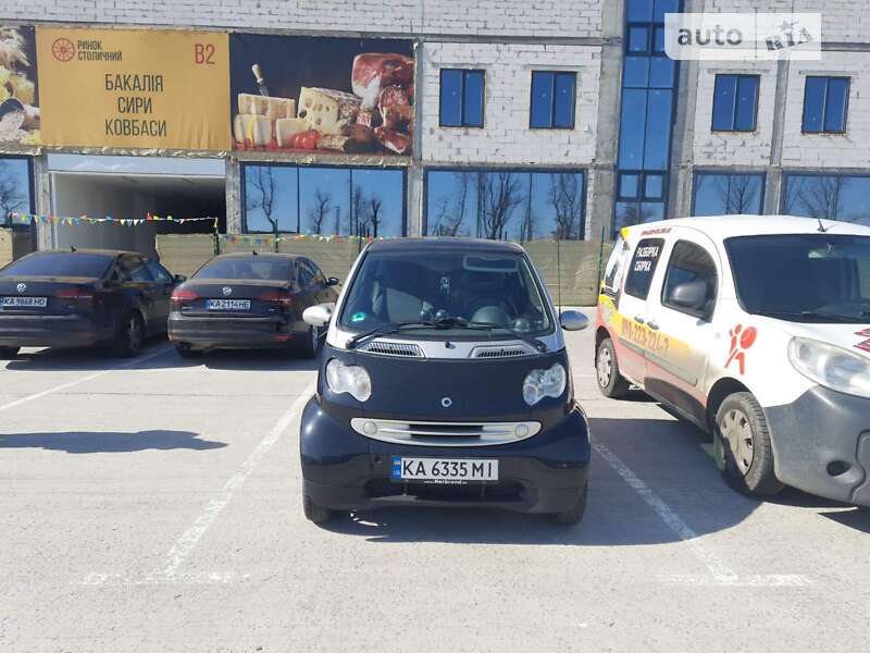 Smart Fortwo (2004)