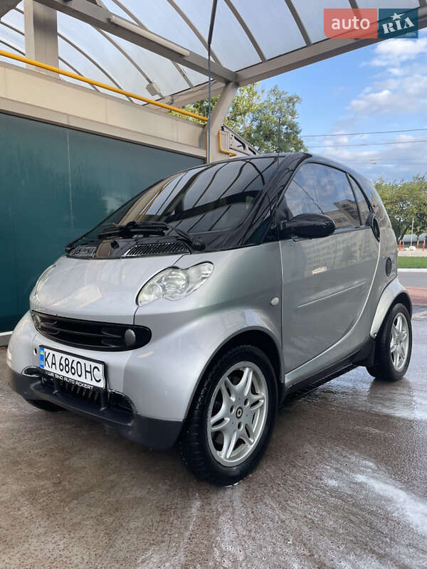 Smart Fortwo (2006)