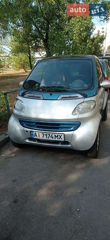 Smart Fortwo (2001)