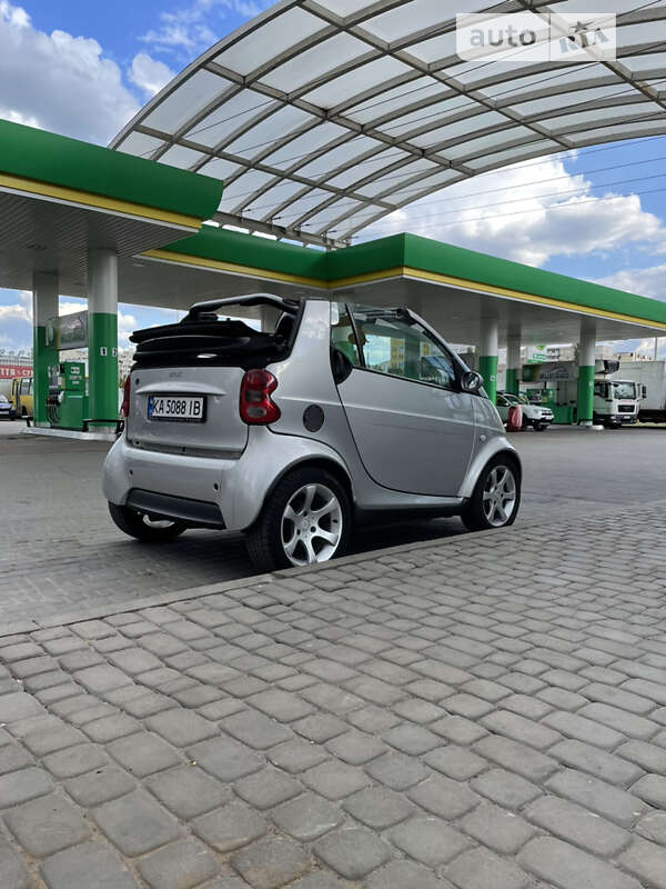 Smart Fortwo (2003)