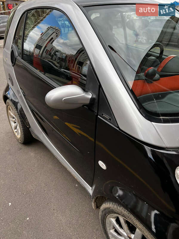 Smart Fortwo (2005)