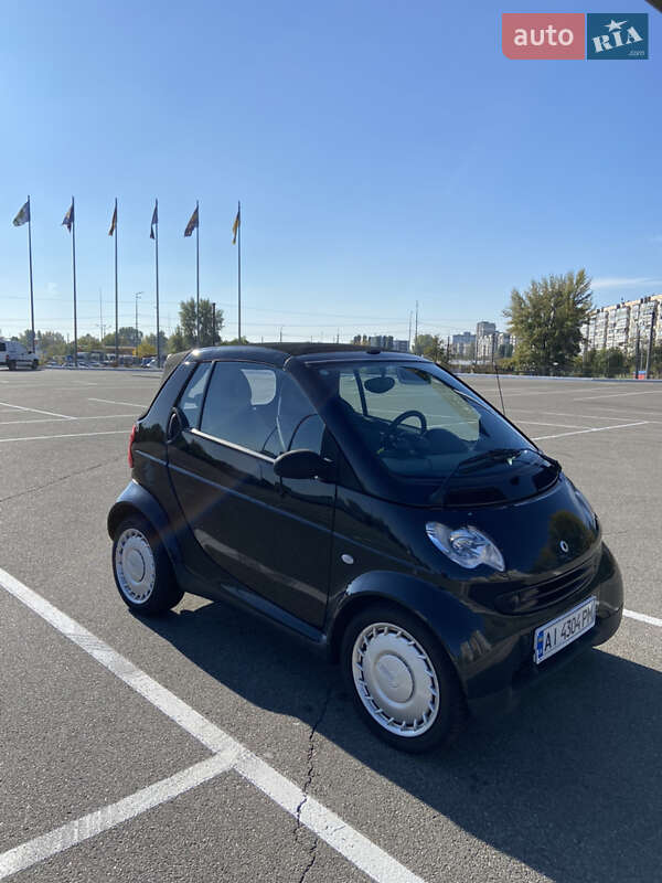 Smart Fortwo (2005)