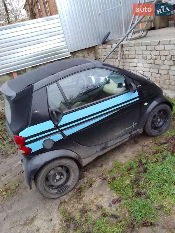 Smart Fortwo (2002)