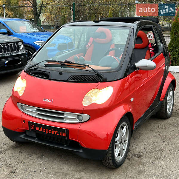 Smart Fortwo (2002)